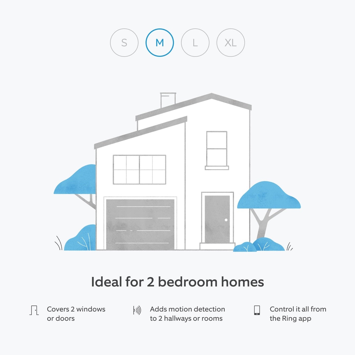 Ring Alarm Pack