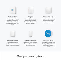 Ring Alarm Pack