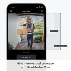 Ring Video Doorbell